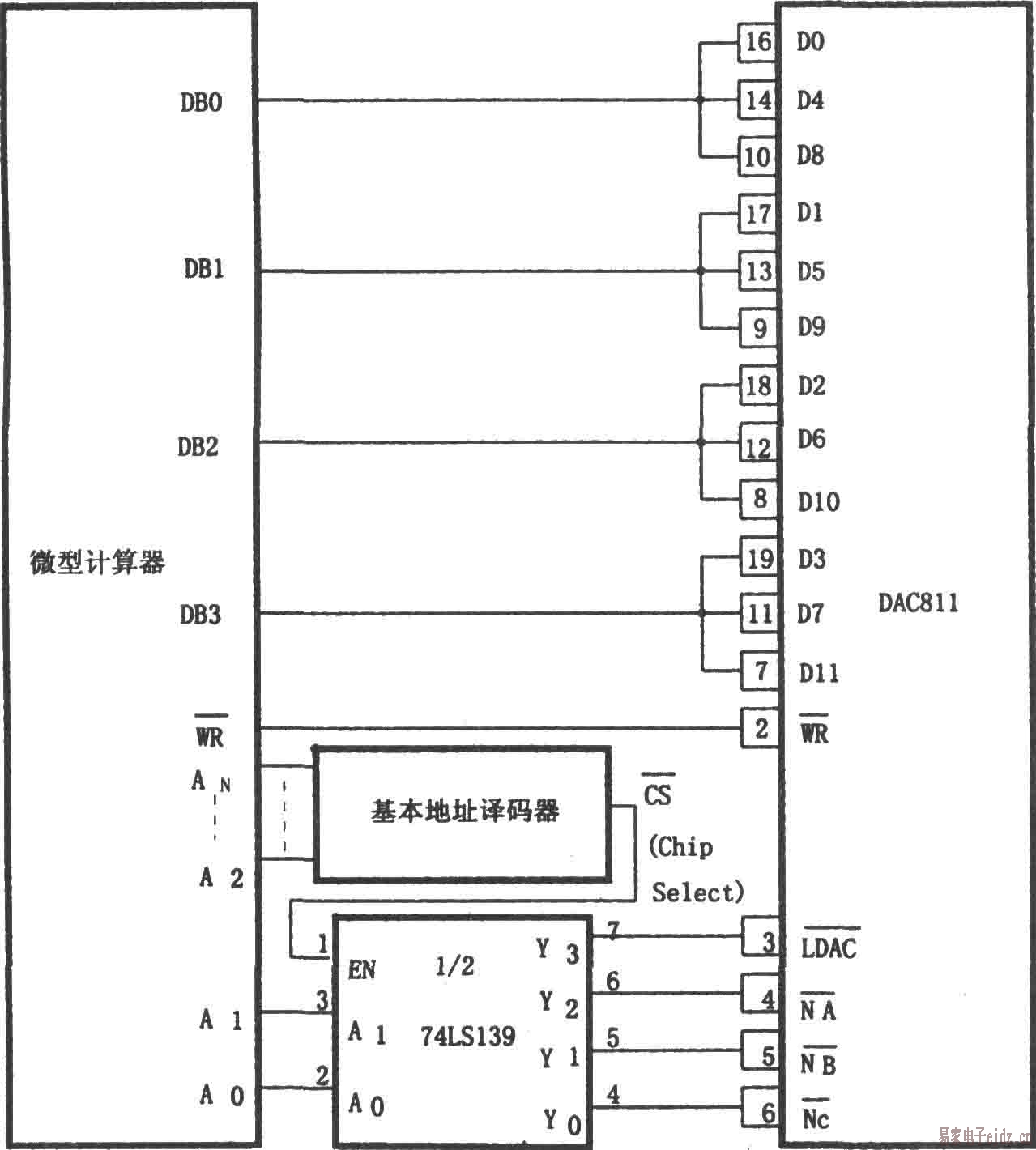 DAC811和4位微机的接口图