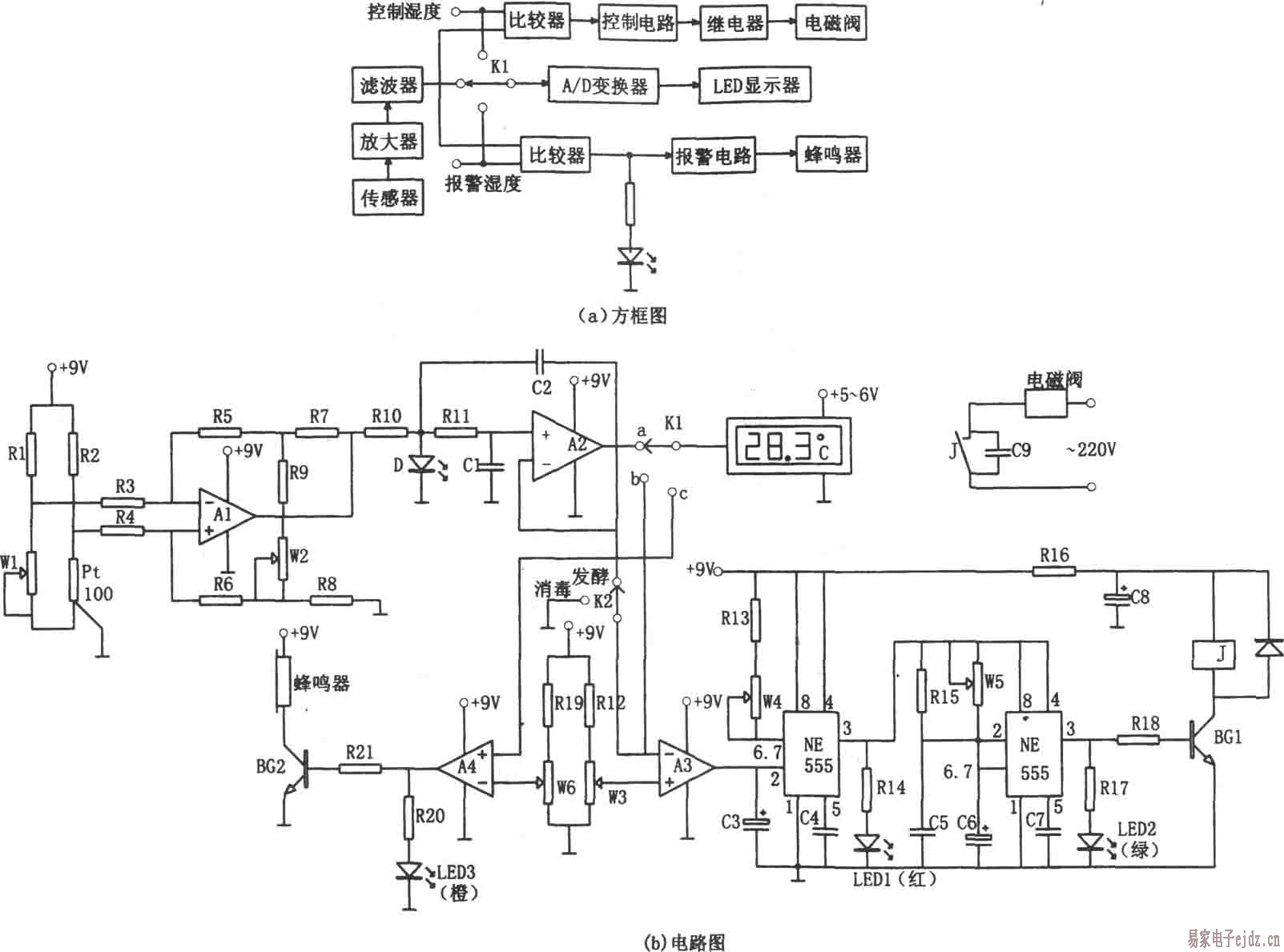 NE555构成的发酵罐温度测警和控制电路图