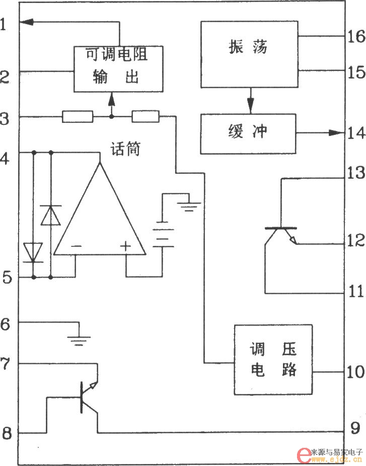 由MC2833构成的无线电发射典型应用电路图