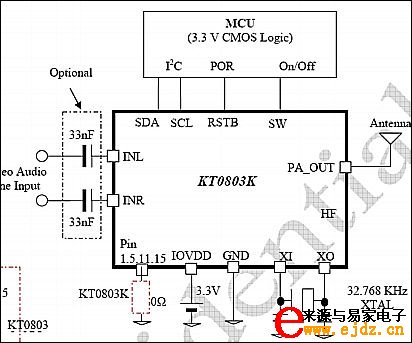 微型高效调频发射模块