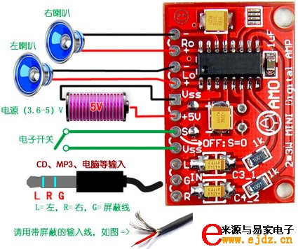 高性能12秒语音录放模块