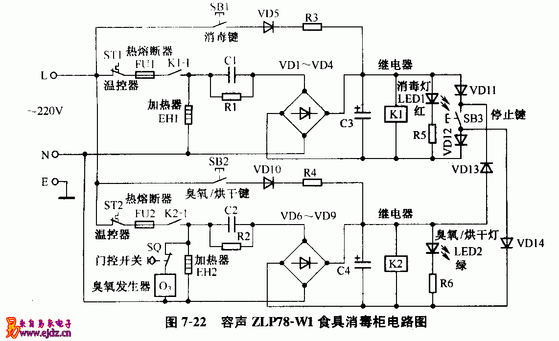 容声ZLP78-W1食具消毒柜,电路图