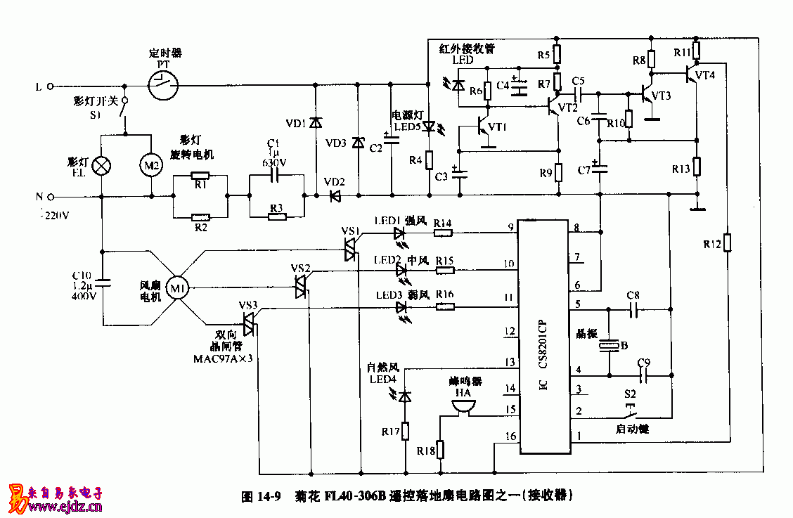 菊花,FL40-306B,遥控落地扇,电路图,接收器