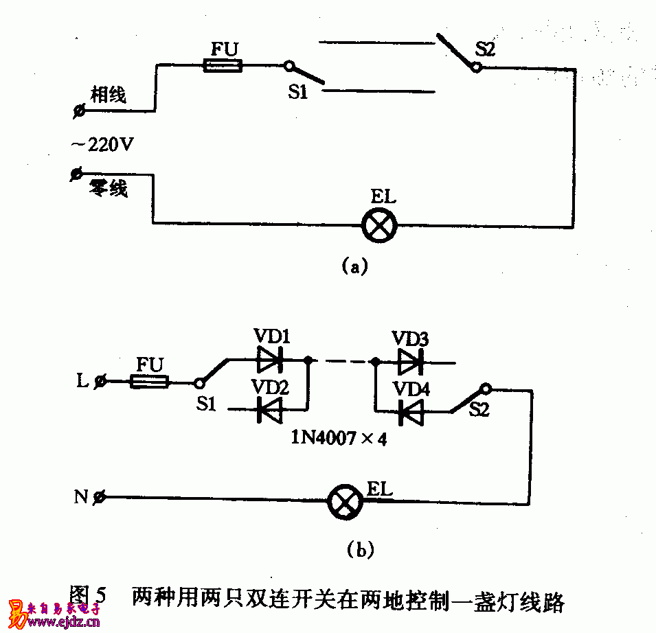 两种用两只双连开关在两地控制一盏灯线路