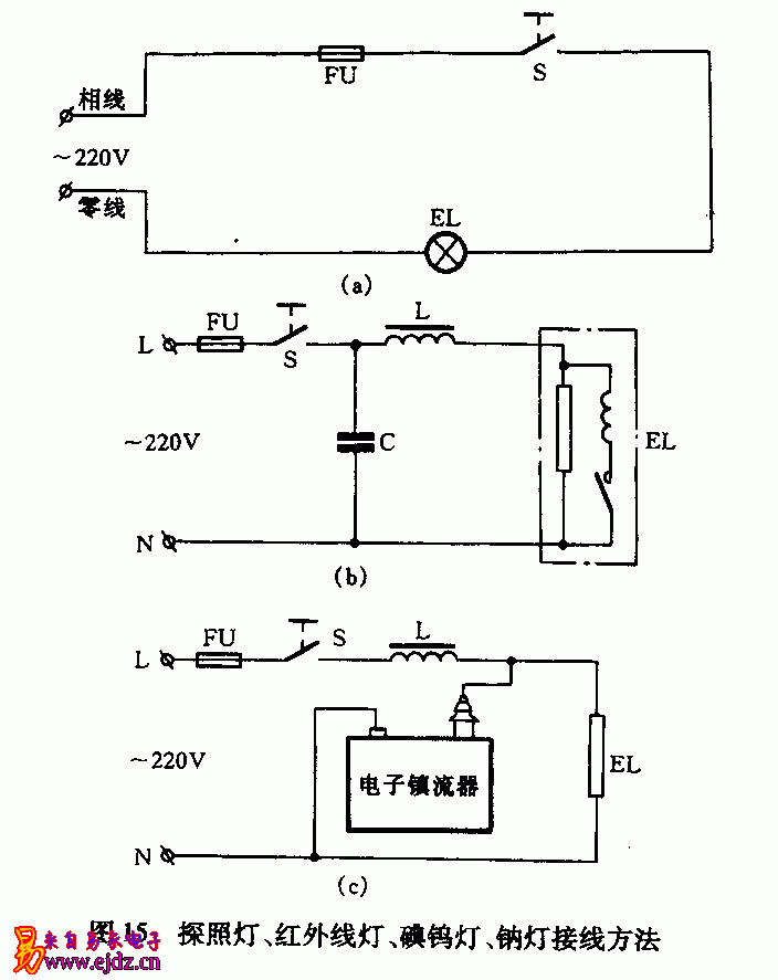 探照灯、红外线灯、碘钨灯、钠灯接线方法