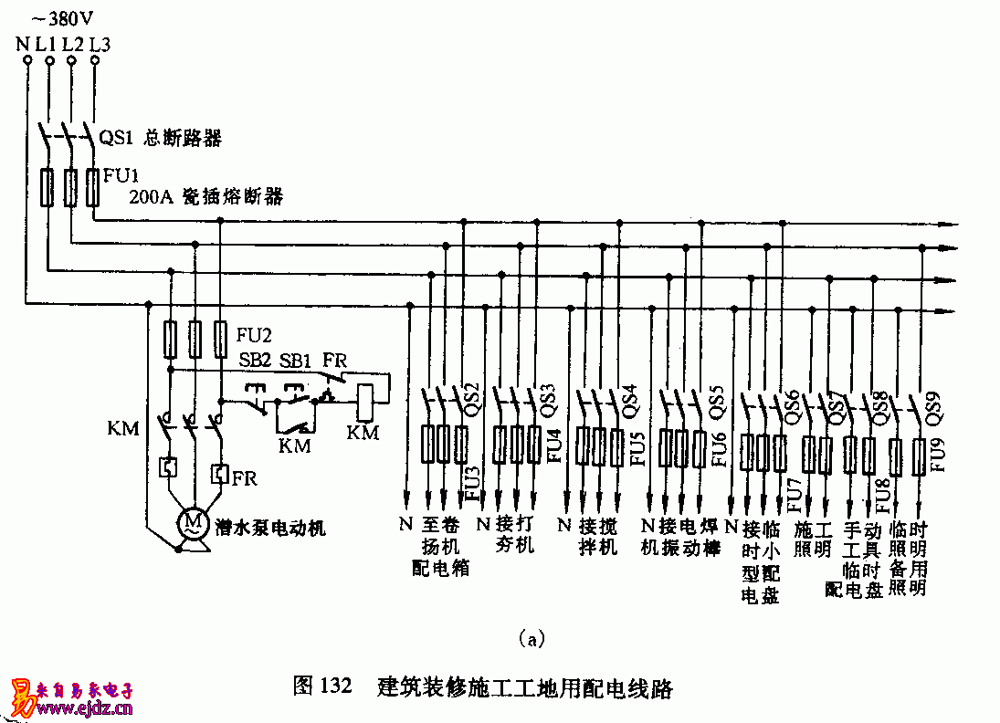 (a)建筑装修施工工地用配电线路