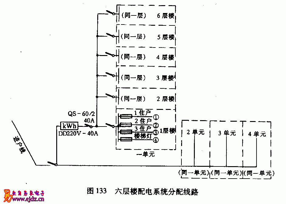 六层楼配电系统分配线路图