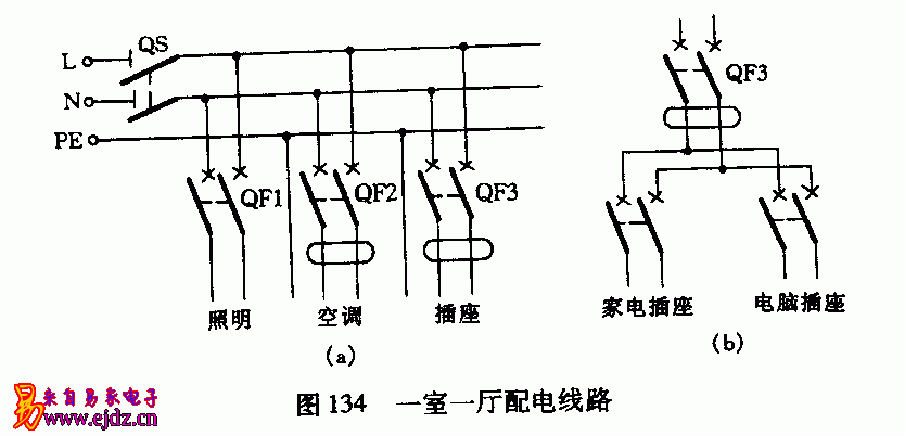 一室一厅配电线路图