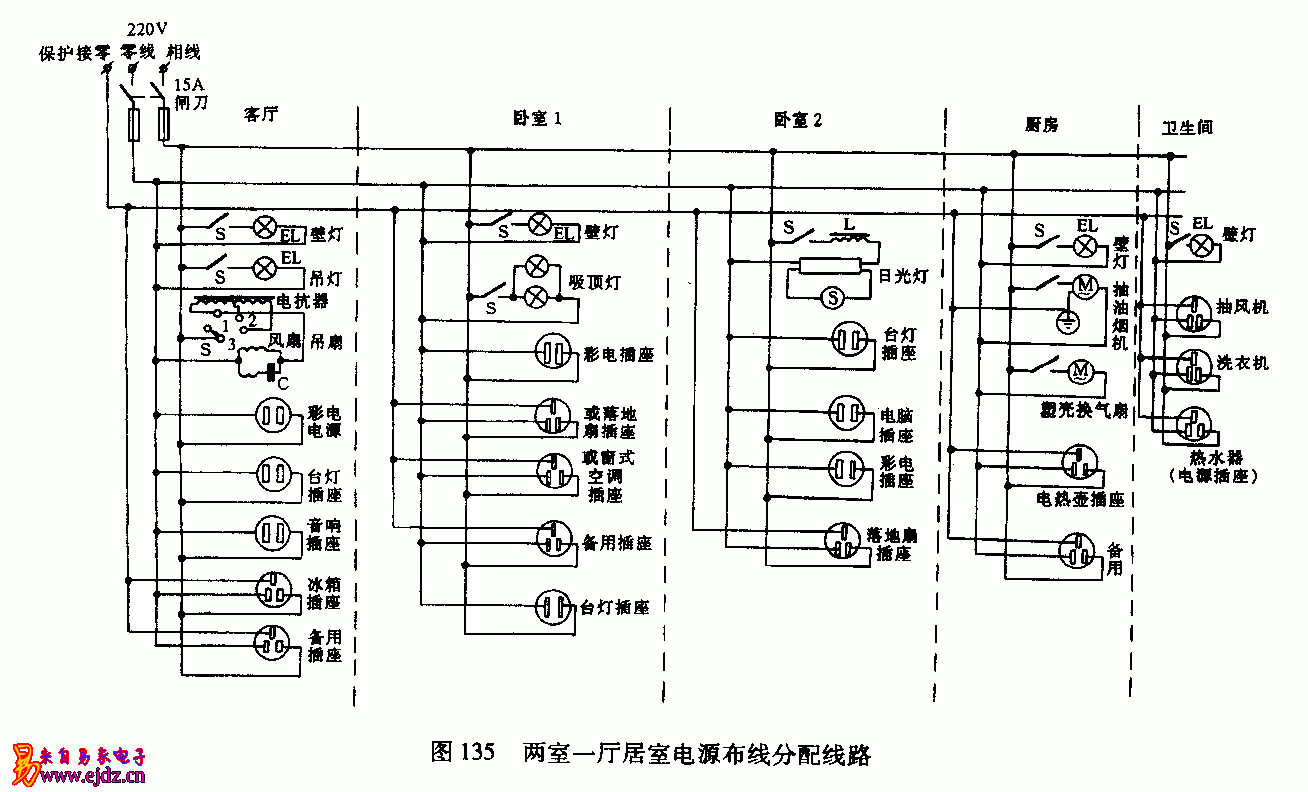 两室一厅居室电源布线分配线路图