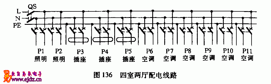 四室两厅配电线路图