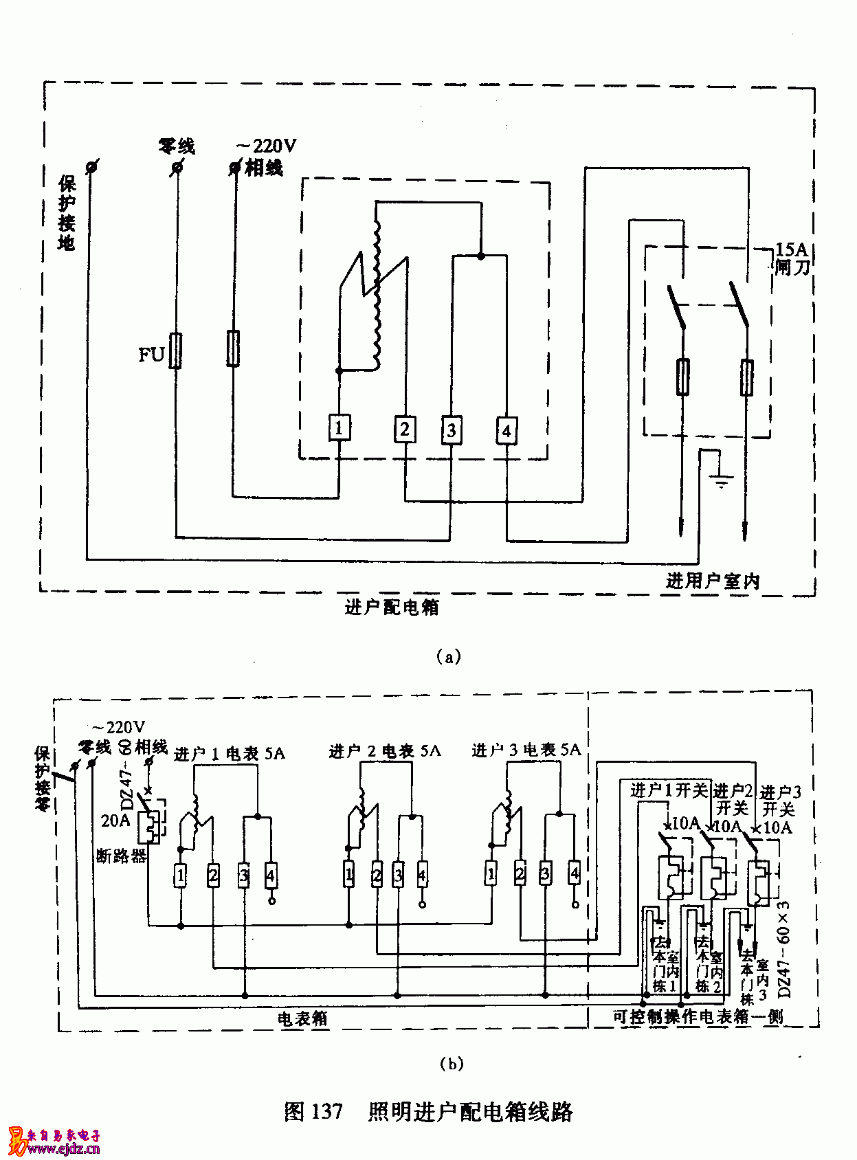 照明进户配电箱线路图