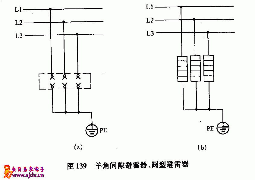羊角闻隙避雷器、阀型避雷器电路图