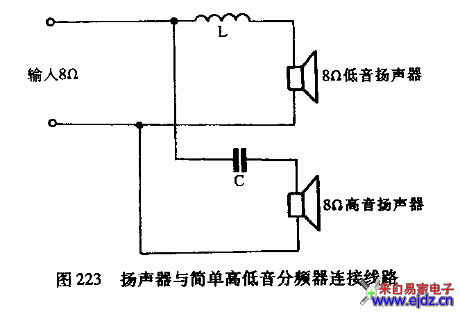 扬声器与简单高低音分频器连接线路图