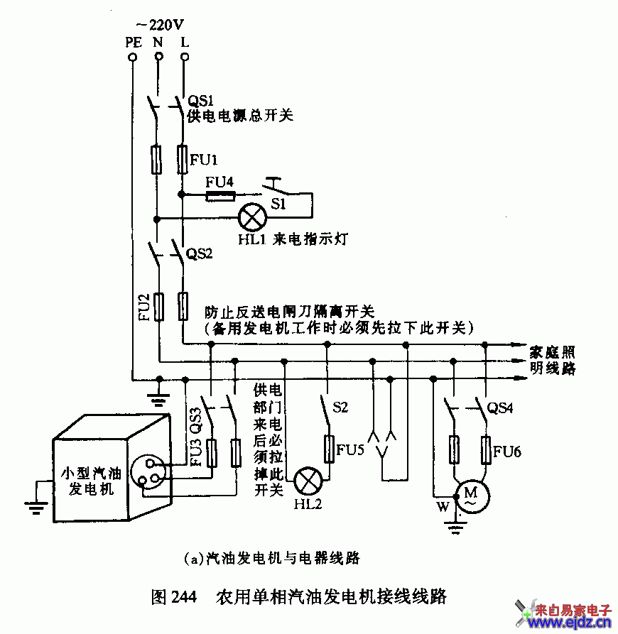 农用单相汽油发电机接线线路图