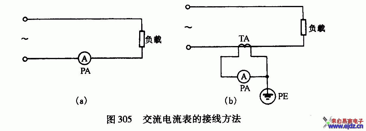 交流电流表的接线方法电路图