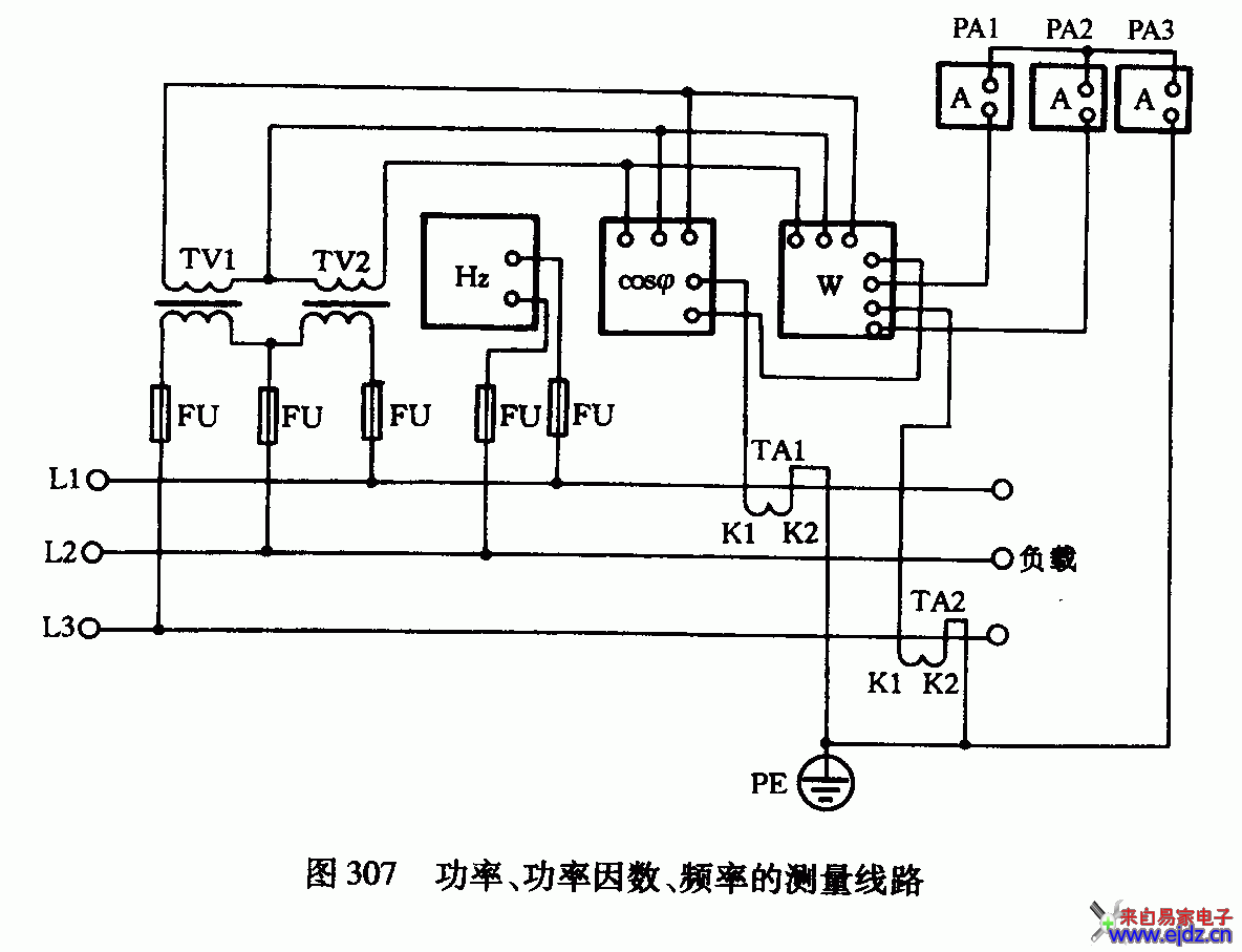 功率、功率因数、频率的测量线路图