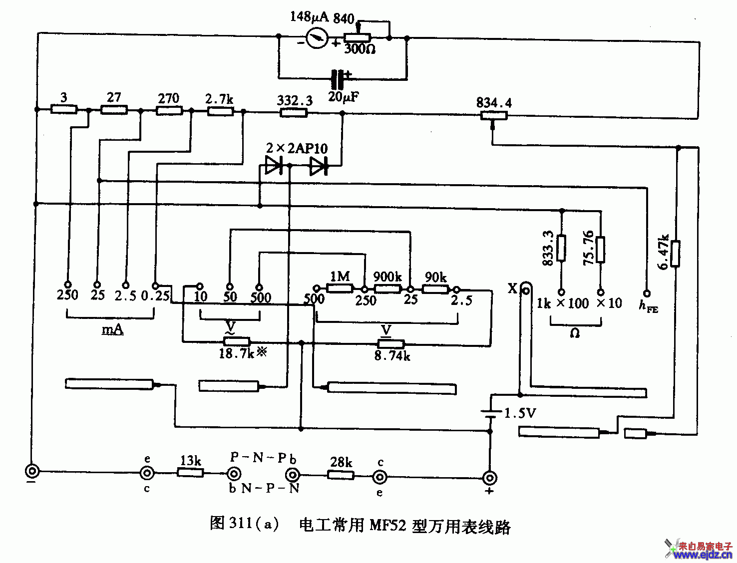 电工常用万用表、兆欧表、钳形电流表线路图