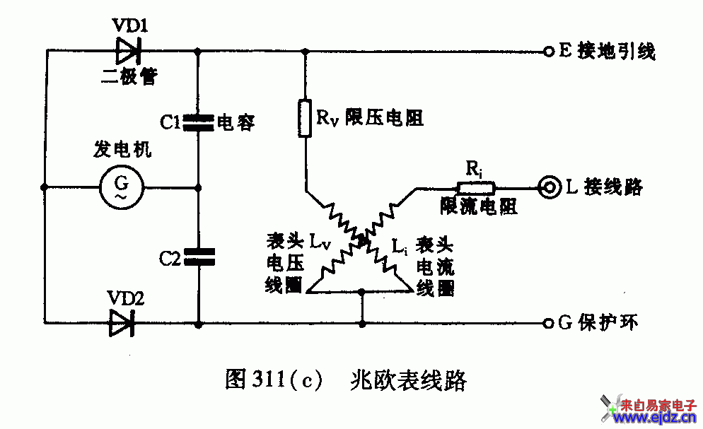 电工常用万用表、兆欧表、钳形电流表线路图