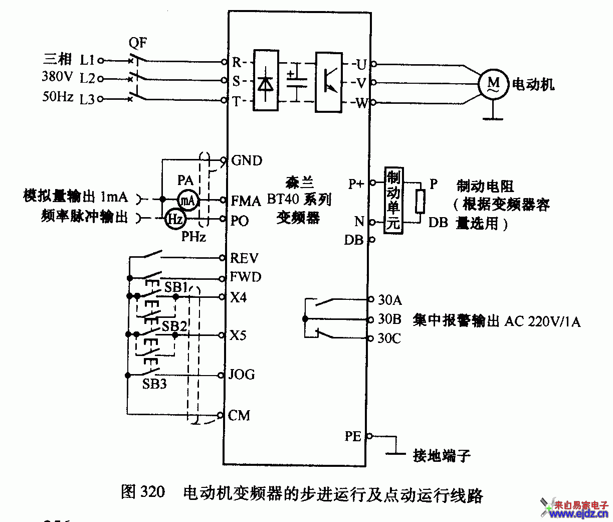 电动机变频器的步进运行及点动运行线路图