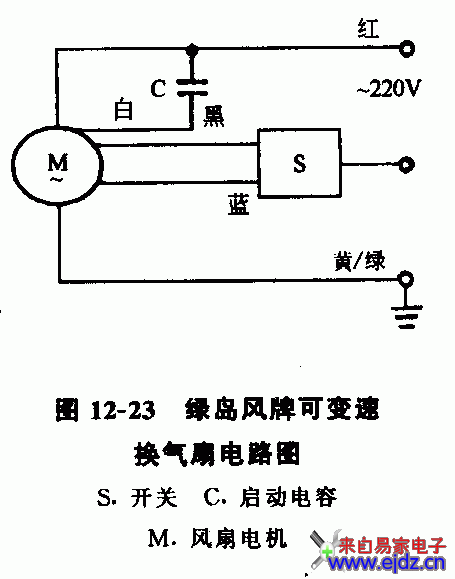 绿岛风牌可变速换气扇电路图