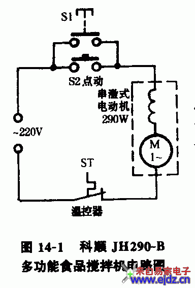 科顺JH290-B多功能食品搅拌机电路图