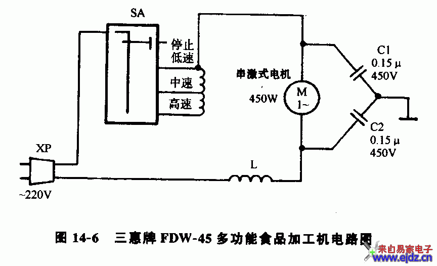 三惠牌FDW-45多功能食品加工机电路图