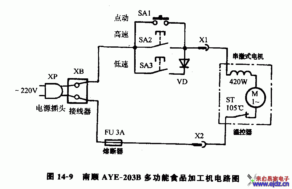 南顺AYE-203B多功能食品加工机电路图