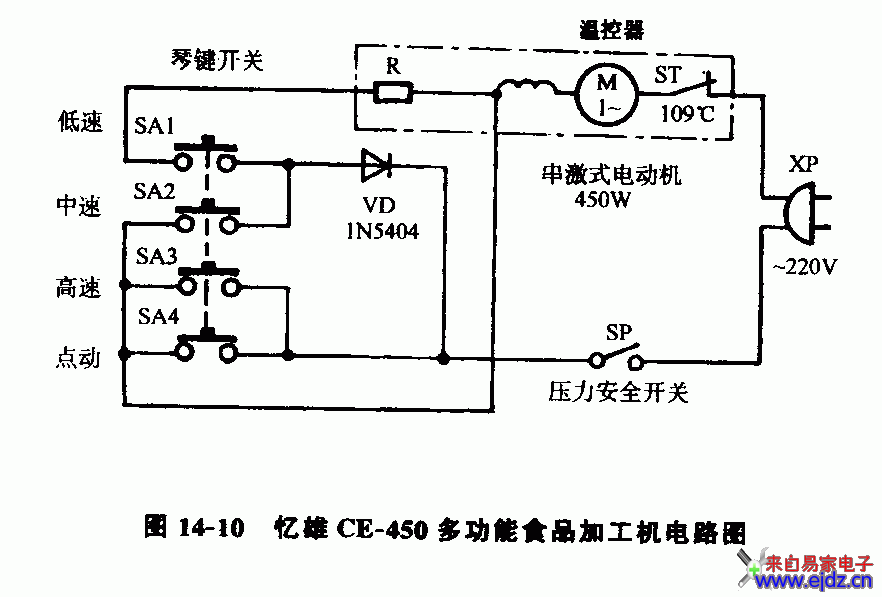 忆雄CE-450多功能食品加工机电路图