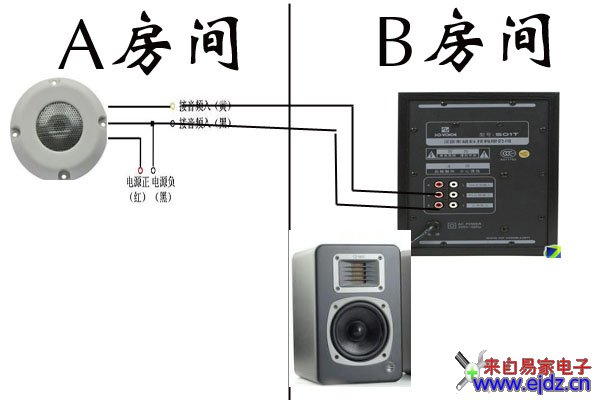 利用拾音器做一个室内监听器吧台监听器