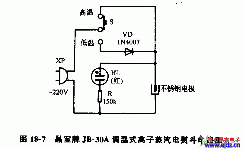 晶宝牌JB-30A调温式离子蒸汽电熨斗电路图