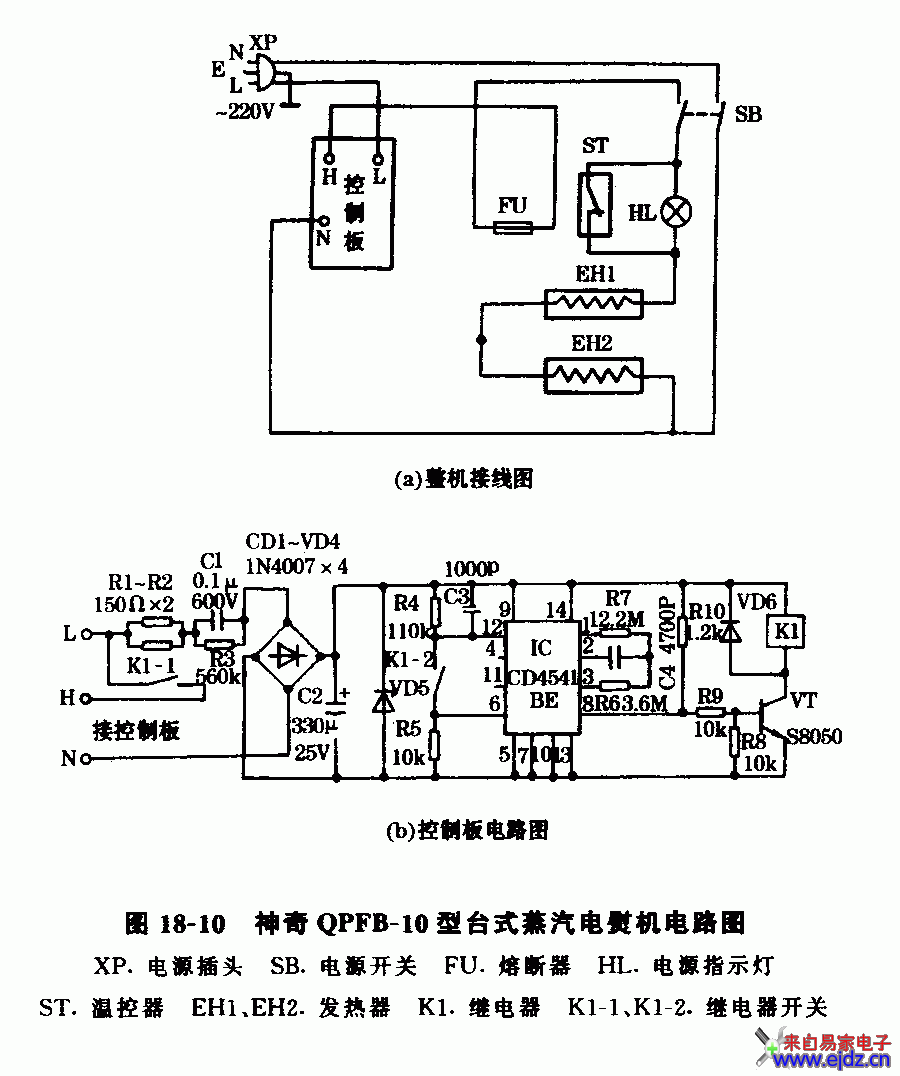 神奇QPFB-10型台式蒸汽电熨机电路图