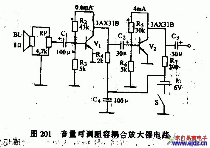 音量可调阻容耦合放大电路图