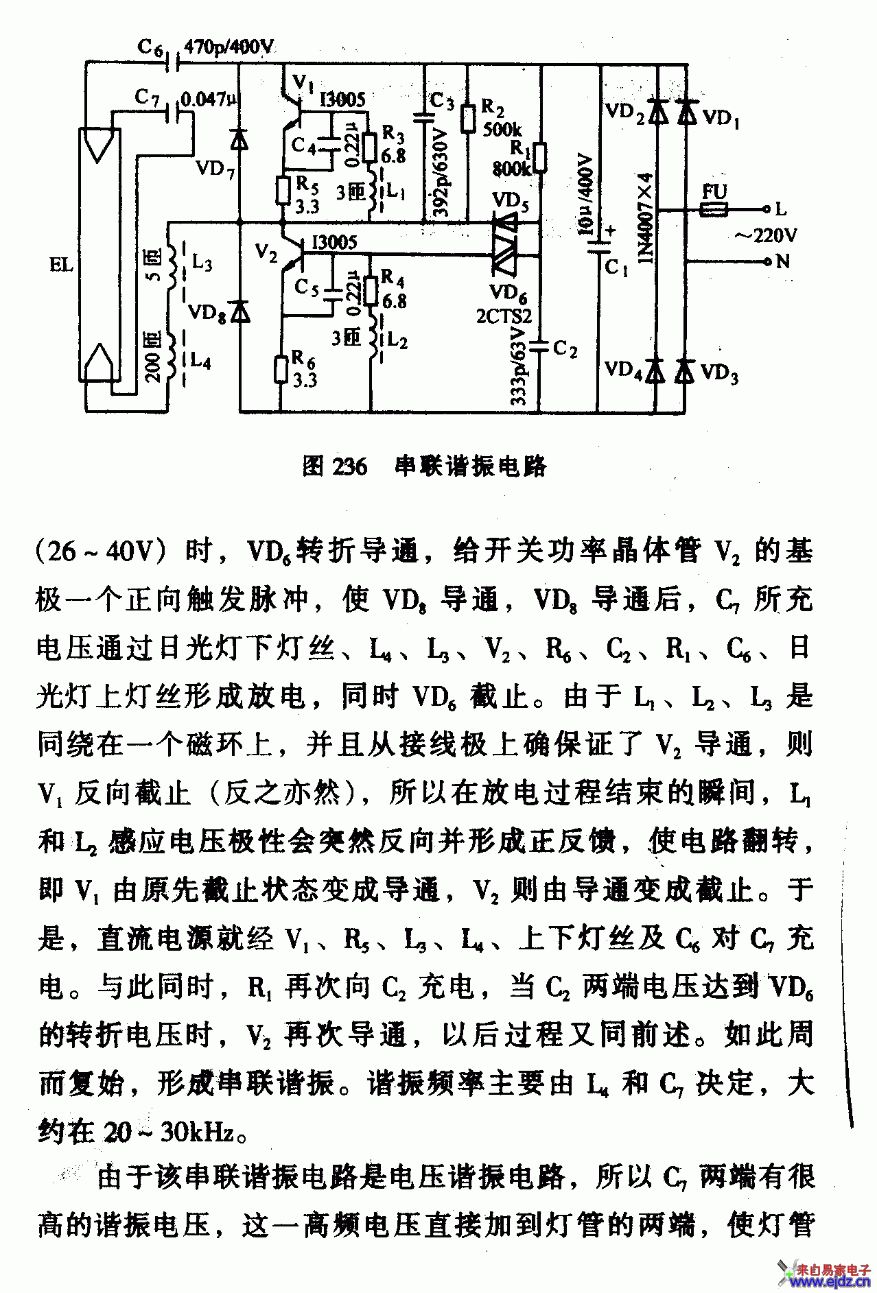 串联谐振电路