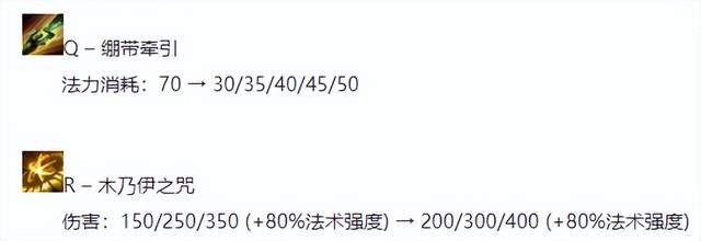 探索英雄联盟阿木木黑科技辅助战术的前沿奥秘！