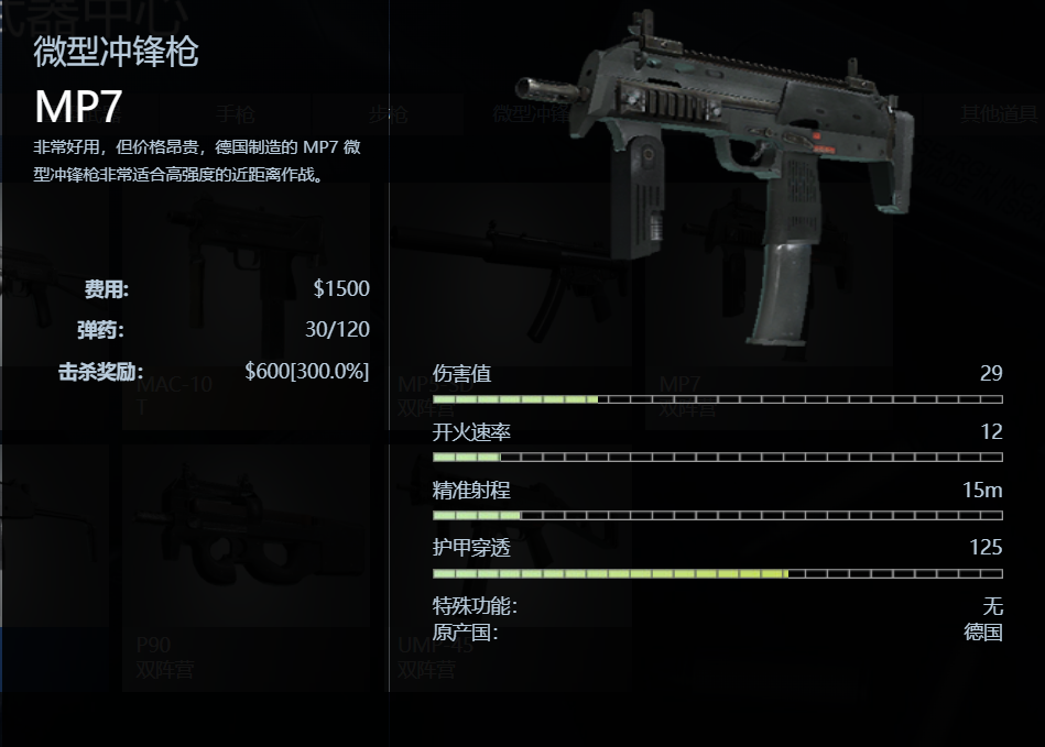 《CSGO》MP7微型冲锋枪图鉴介绍