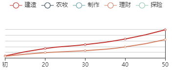 江南百景盛世图：伢童绢伞探寻百宝 神奇成长路线惊世绘