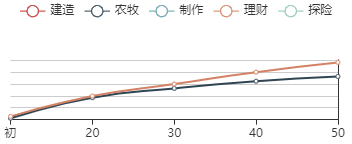 探寻澄泥砚珍宝：《江南百景图》的成长轨迹揭秘