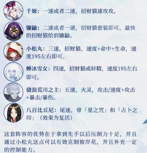 《阴阳师》最新版本推荐蝉冰雪女御魂搭配