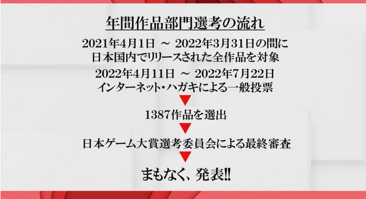 《艾尔登法环》荣获日本游戏大赏2022 年度大赏殊荣 