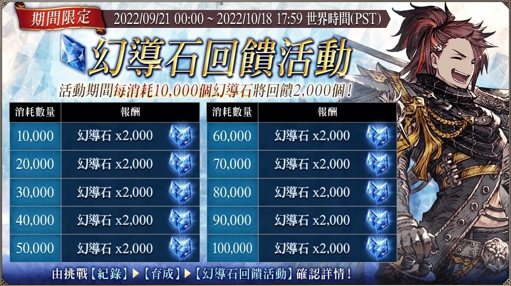 《FFBE 幻影战争》欢庆2.5周年！同步举办《FFXIII》与《FFT》联动活动！