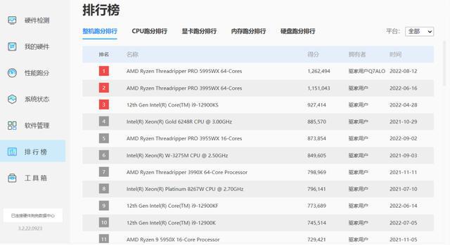 比鲁大师更好用的硬件检测工具来了：入梦工具箱、硬件狗狗