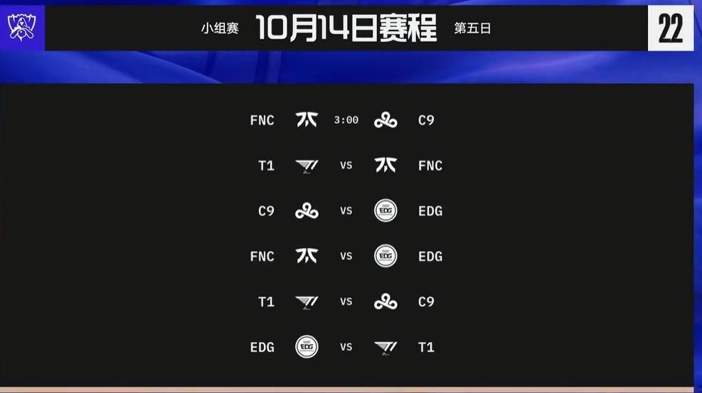 英雄联盟S12小组赛第四日：战火再燃