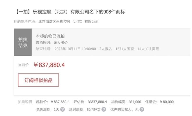 乐视908件商标拍卖，千人围观无人出价