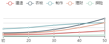 江南百景图：鱼玄机初笔痕迹与成长之路全景揭秘