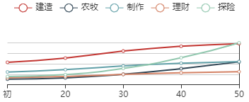 江南百景图：施耐庵初探江南之美，历经岁月绽放