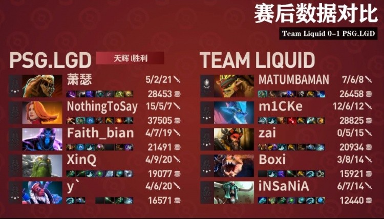 Dota2 Ti11小组赛报：疯狂输出的Lina带领LG成功翻盘Liquid！