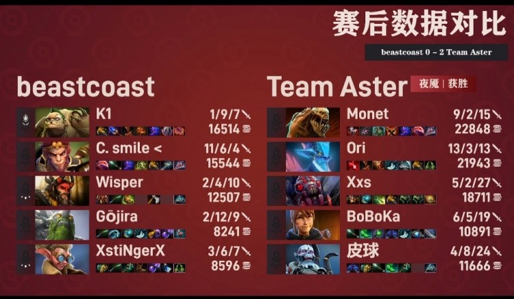 Lina小狗冲脸输出，神勇击败BC Aster 2-0！