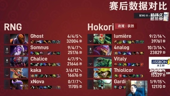 Dota2 Ti11小组赛赛报：超哥紫猫逆袭惊艳！RNG遭遇0-2灭绝战 锋芒毕露