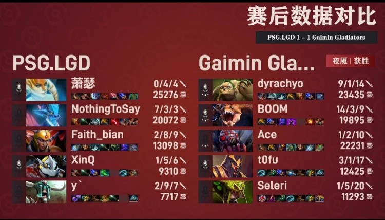 Dota2 Ti11小组赛：屠夫斩获惊人单杀，LGD豪取1-0 GG胜利！