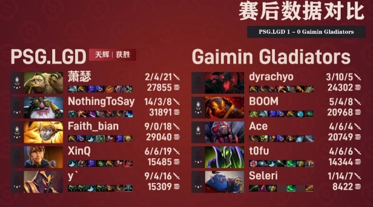 Dota2 TI11小组赛爆料：火枪神勇！LGD击败GG获得宝贵胜利！